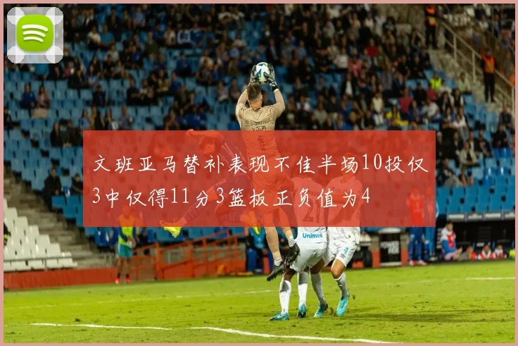 文班亚马替补表现不佳半场10投仅3中仅得11分3篮板正负值为4